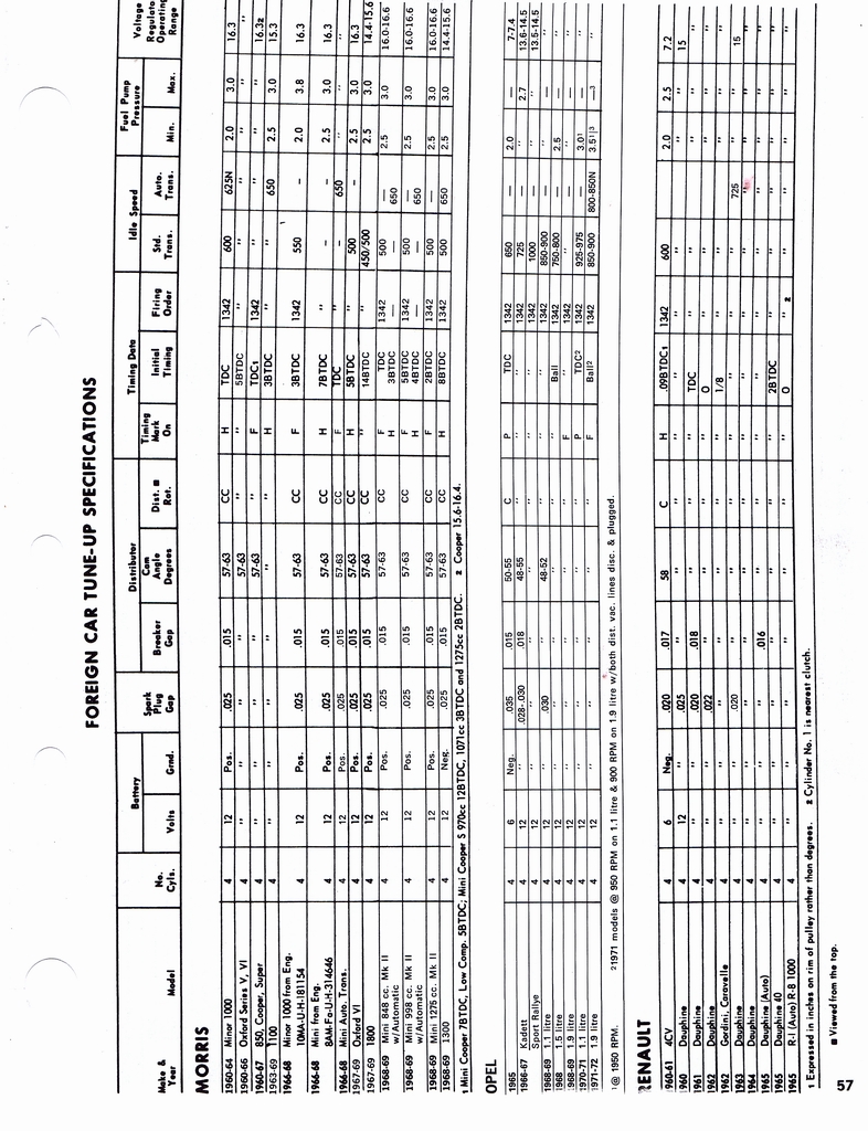 n_1960-1972 Tune Up Specifications 055.jpg